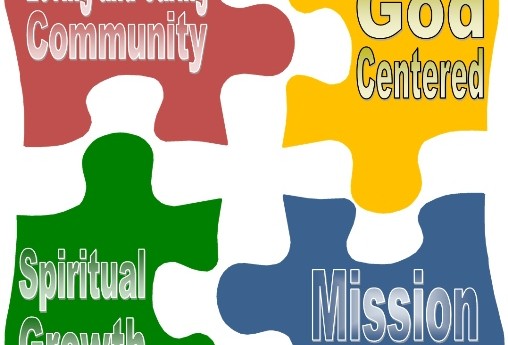 Vision of First Baptist Church